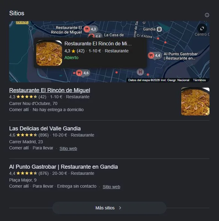 Búsqueda local tradicional en Google: el 'local pack' con tres restaurantes de Gandia, sus estrellas, rango de precio y botones de acción